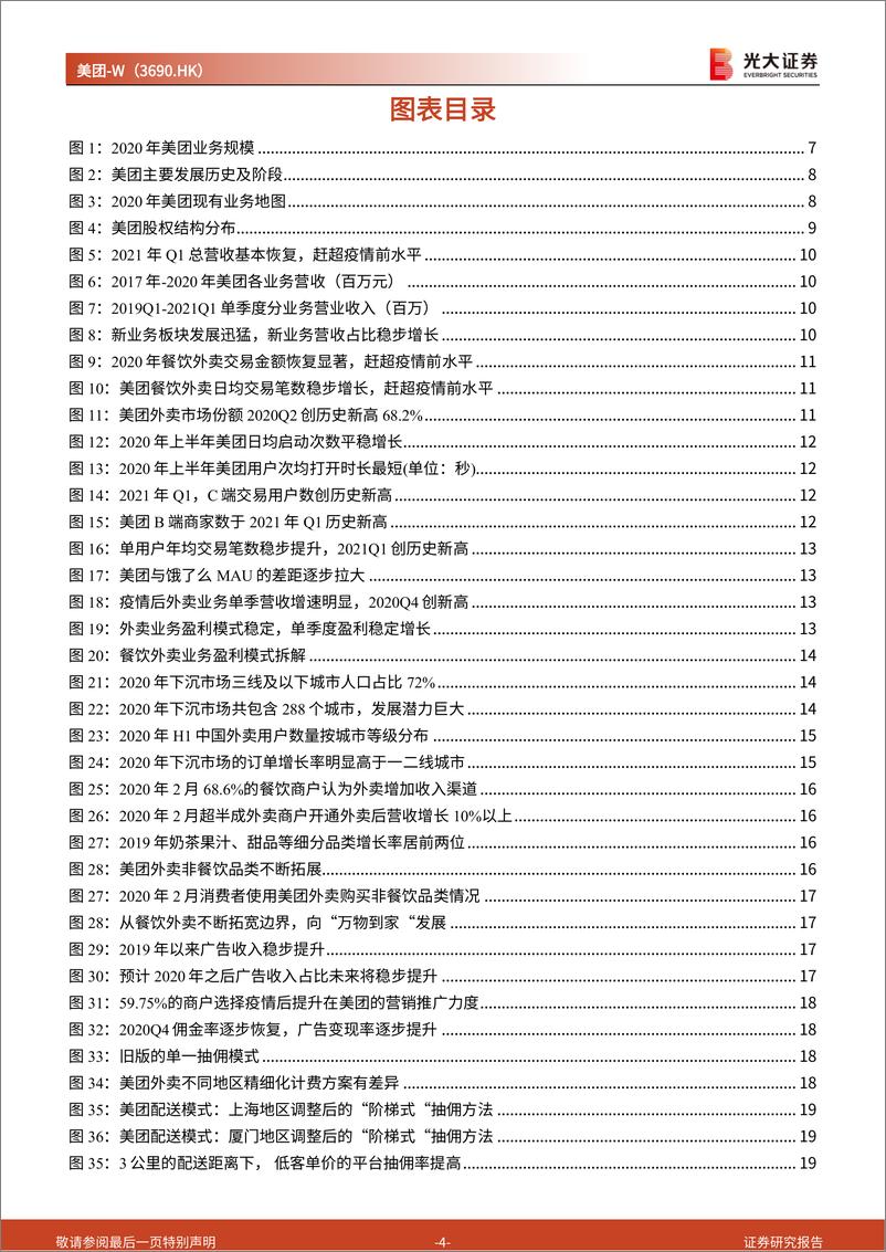 《【光大证券】美团投资价值分析报告：本地生活独占龙头，社区团购打开成长边界》 - 第4页预览图