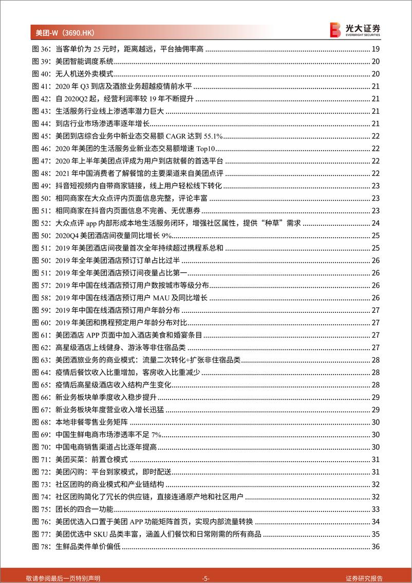 《【光大证券】美团投资价值分析报告：本地生活独占龙头，社区团购打开成长边界》 - 第5页预览图