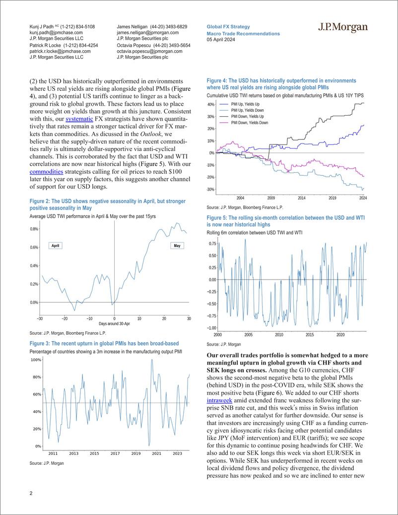 《JPMorgan Econ  FI-Macro Trade Recommendations-107422751》 - 第2页预览图