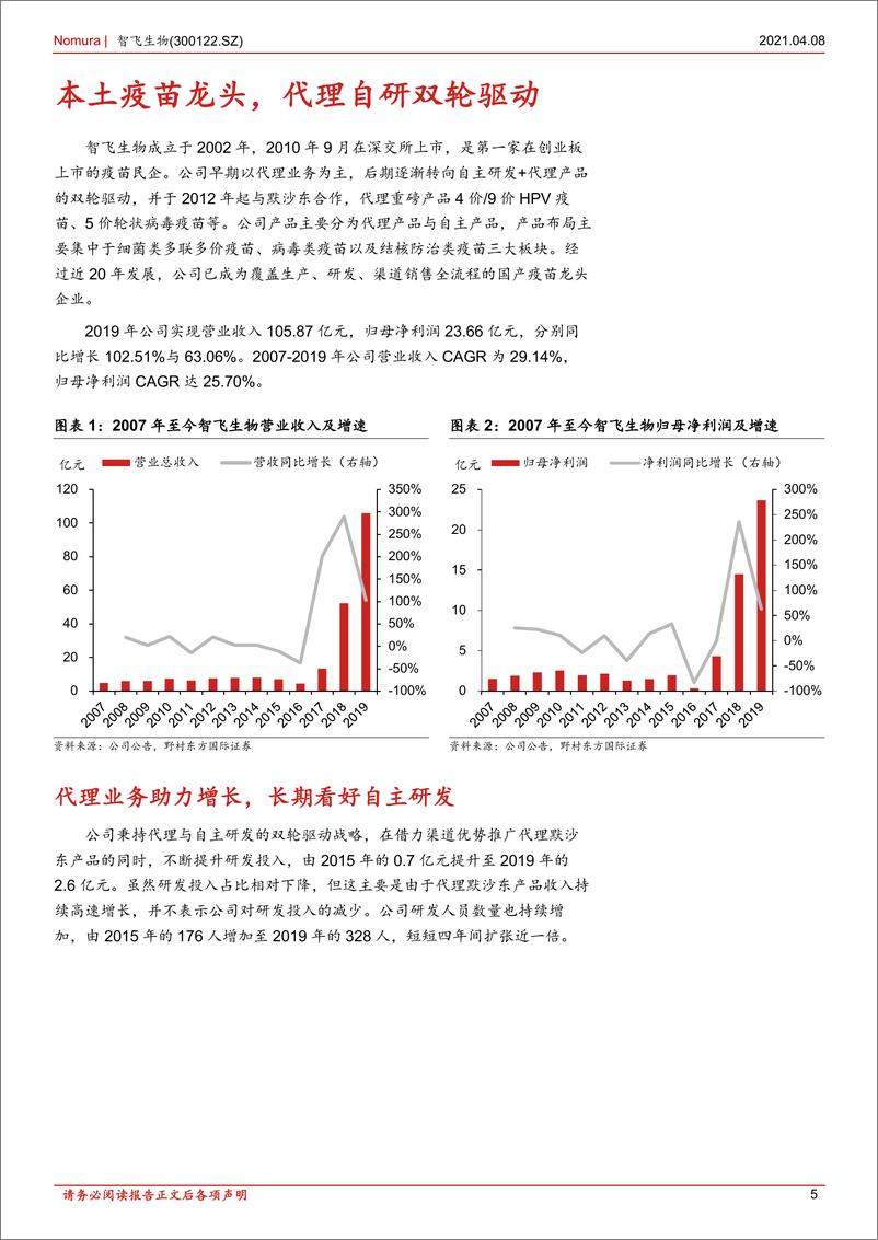 《野村东方国际证券-智飞生物-300122-首次覆盖报告：自研代理双驱疫苗龙头未来可期》 - 第5页预览图