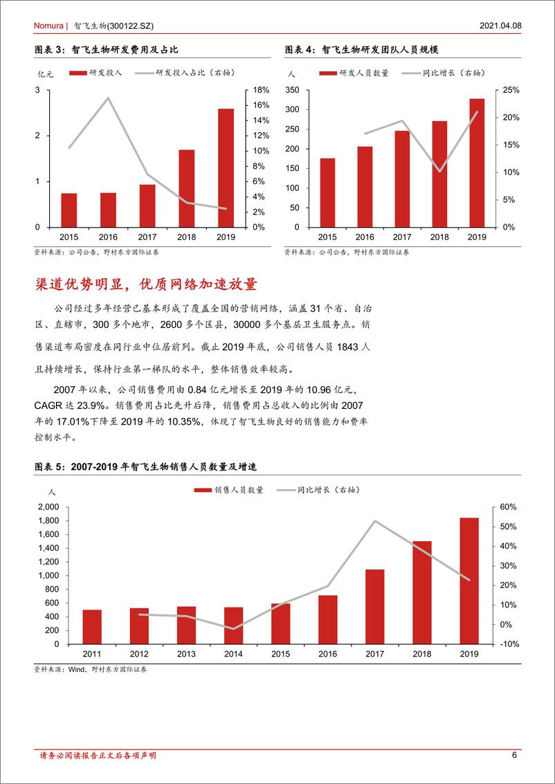 《野村东方国际证券-智飞生物-300122-首次覆盖报告：自研代理双驱疫苗龙头未来可期》 - 第6页预览图