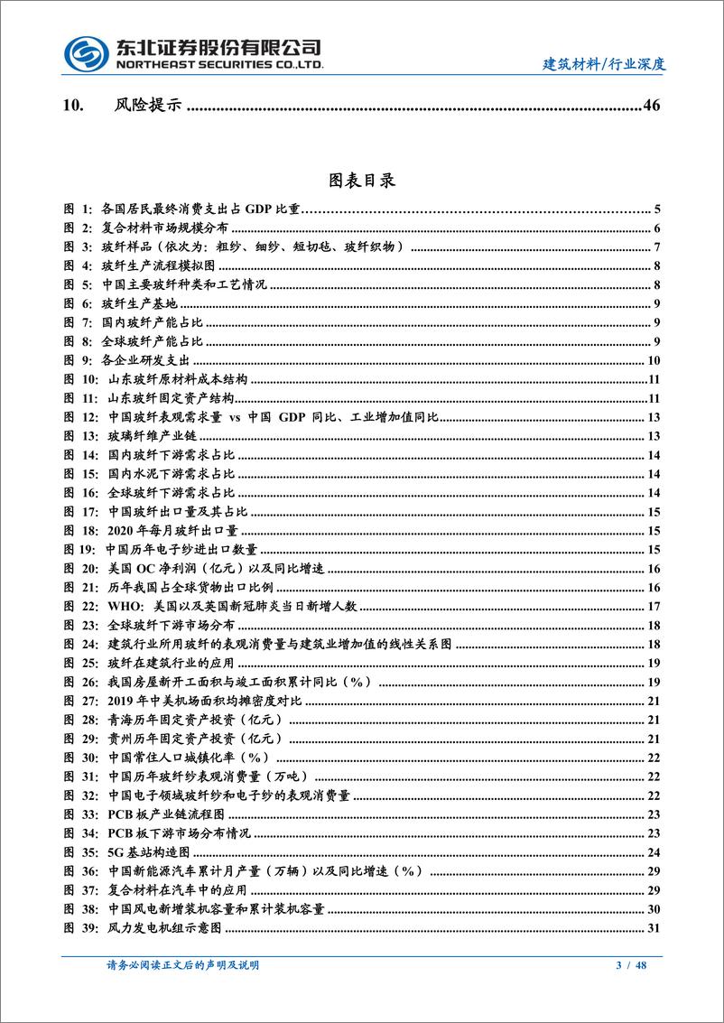 《建筑材料行业：新成长阶段，消费需求日益强劲-20210226-东北证券-48页》 - 第3页预览图