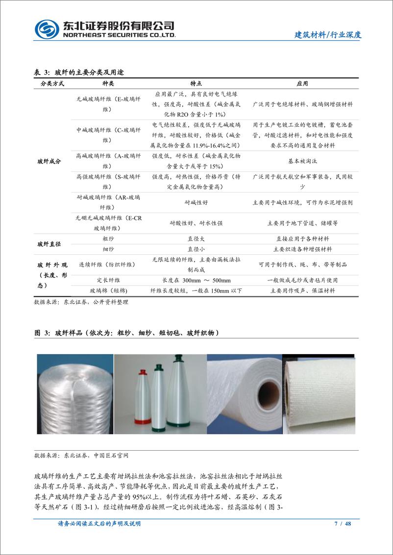 《建筑材料行业：新成长阶段，消费需求日益强劲-20210226-东北证券-48页》 - 第7页预览图