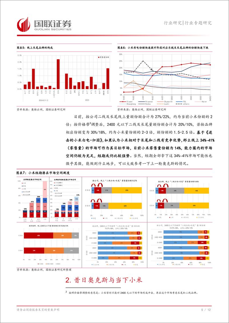 《家用电器行业专题研究：国内展望，进击的小米白电-241226-国联证券-13页》 - 第6页预览图