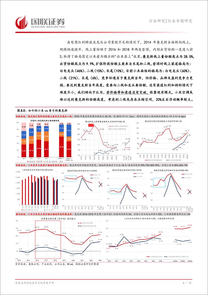 《家用电器行业专题研究：国内展望，进击的小米白电-241226-国联证券-13页》 - 第7页预览图