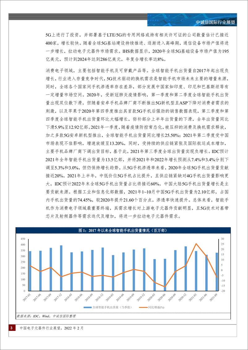 《电子元器件行业：中国电子元器件行业展望，2022年2月-20220210-中诚信国际-22页》 - 第4页预览图