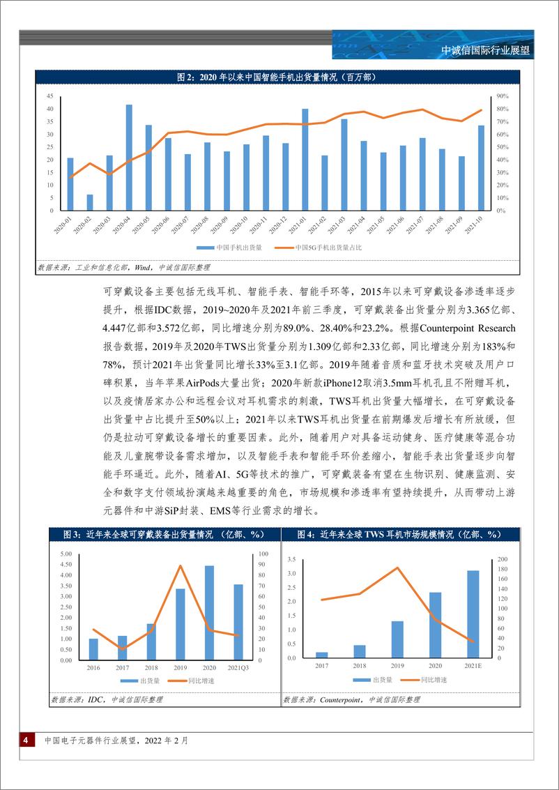 《电子元器件行业：中国电子元器件行业展望，2022年2月-20220210-中诚信国际-22页》 - 第5页预览图