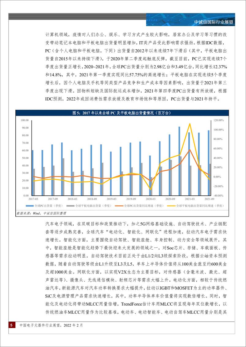 《电子元器件行业：中国电子元器件行业展望，2022年2月-20220210-中诚信国际-22页》 - 第6页预览图