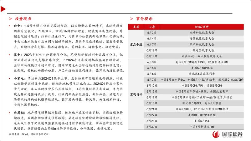 《家电行业5月月报及6月投资策略：终端量价平稳，出口增势延续-240612-国联证券-39页》 - 第4页预览图