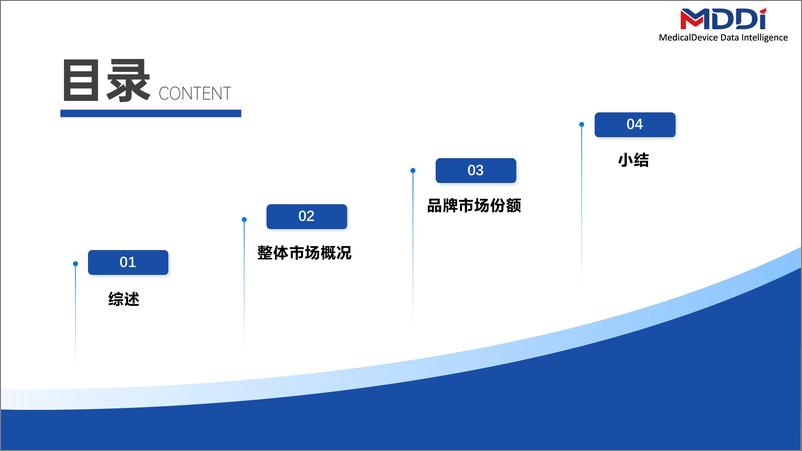 《2024年上半年超声影像诊断设备市场洞察报告》 - 第2页预览图