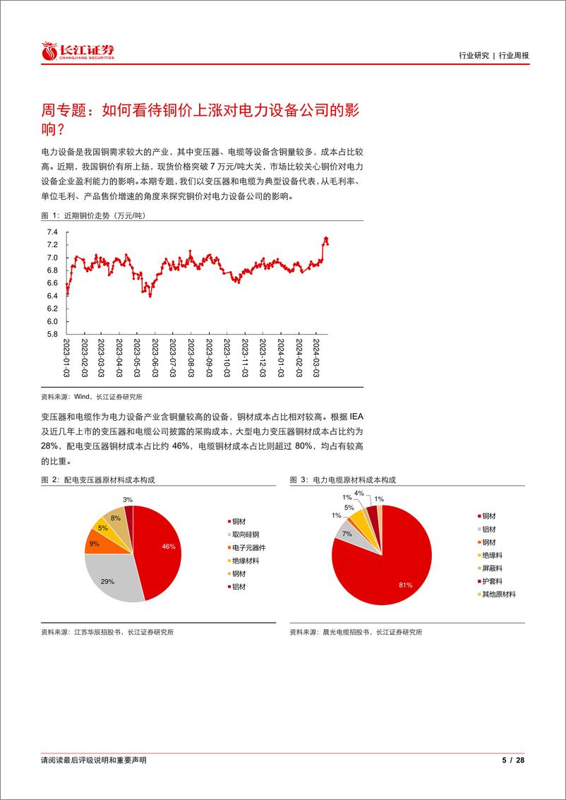 《电气设备行业：如何看待铜价上涨对电力设备公司的影响？-240324-长江证券-28页》 - 第5页预览图