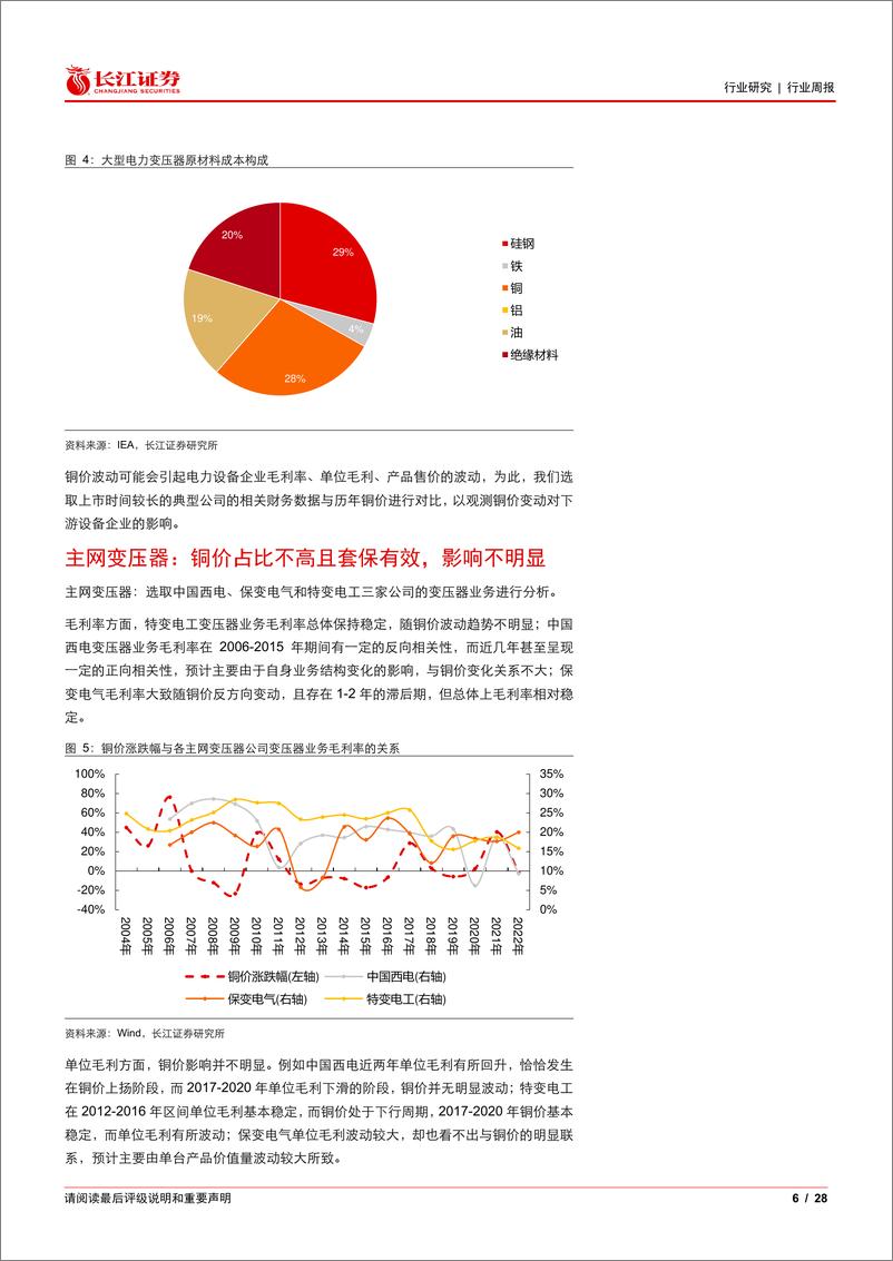 《电气设备行业：如何看待铜价上涨对电力设备公司的影响？-240324-长江证券-28页》 - 第6页预览图