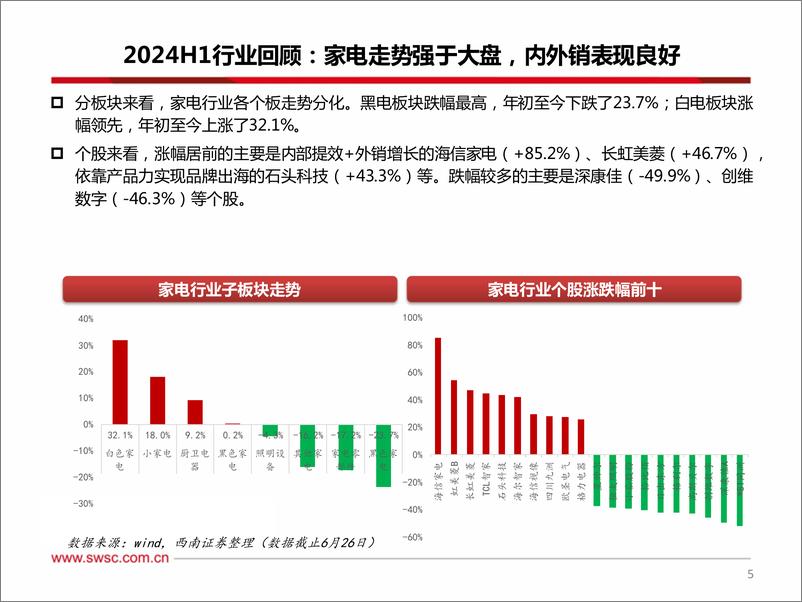 《家电行业2024年中期投资策略：百舸争流千帆竞，出海扬帆奋者先-240705-西南证券-36页》 - 第6页预览图