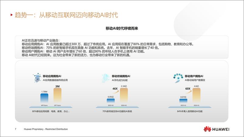 《迈向智能世界白皮书2024-无线网络》 - 第7页预览图