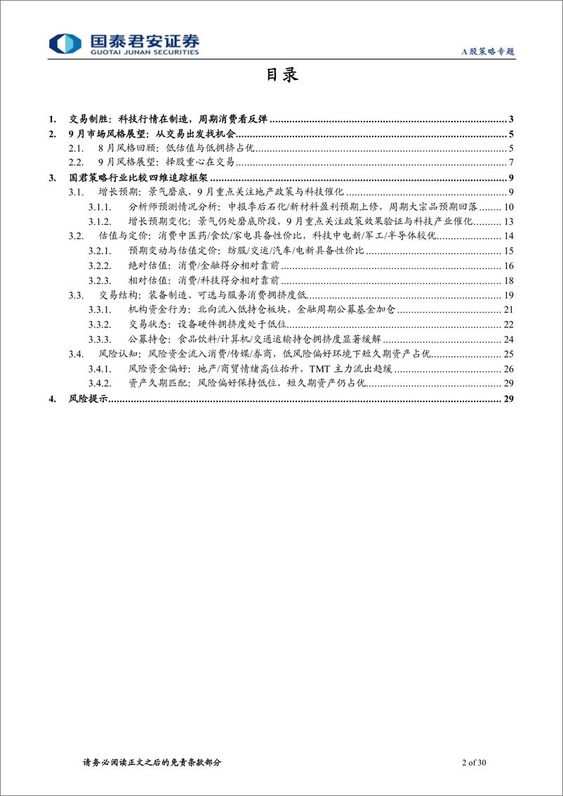 《9月行业比较月报：交易制胜，科技行情在制造，周期消费看反弹-20230905-国泰君安-30页》 - 第3页预览图