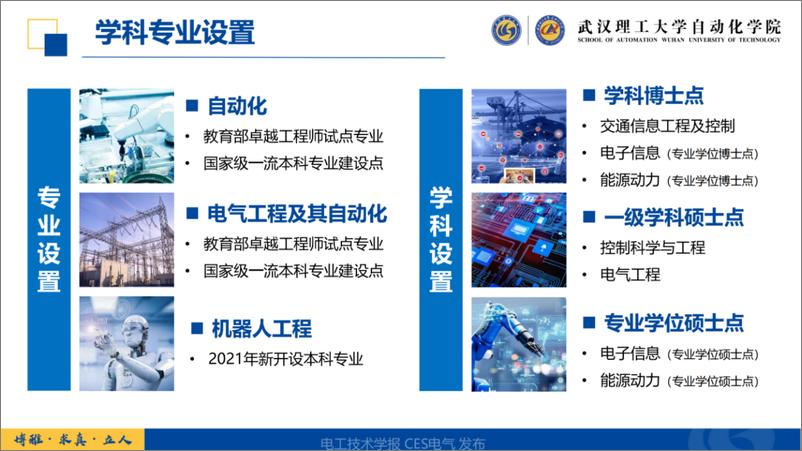 《武汉理工大学：2023新型电力系统故障暂态信号的时频特征分析及辨识新技术报告》 - 第4页预览图