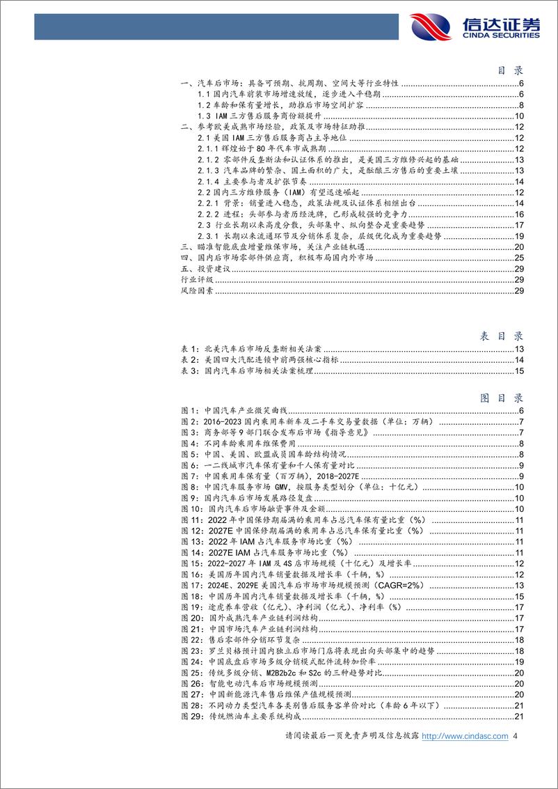 《汽车行业后市场专题：掘金万亿汽车后市场，智能电动大变革-240719-信达证券-31页》 - 第4页预览图