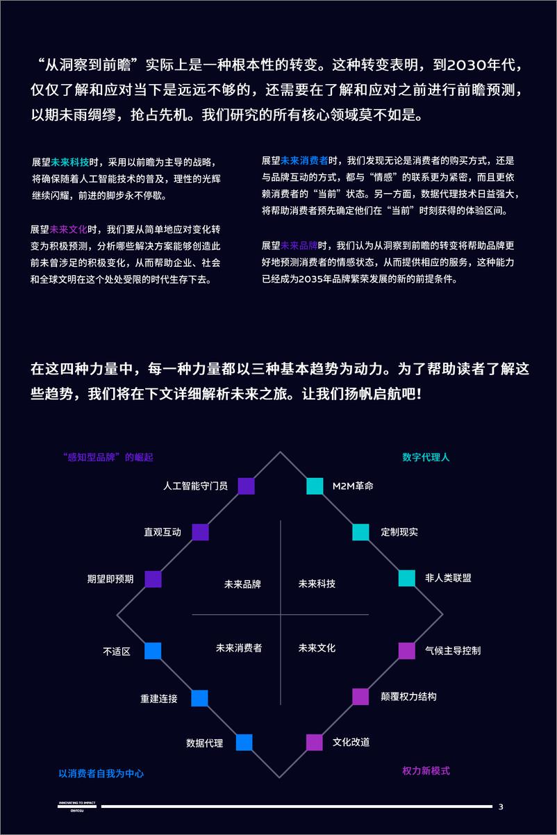 《dentsu电通_消费者愿景2035——从洞察到前瞻的时代报告》 - 第3页预览图