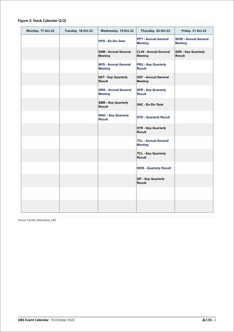 《UBS Equities-UBS Event CalendarUpcoming Stocks Event Guesnon-98790779》 - 第3页预览图