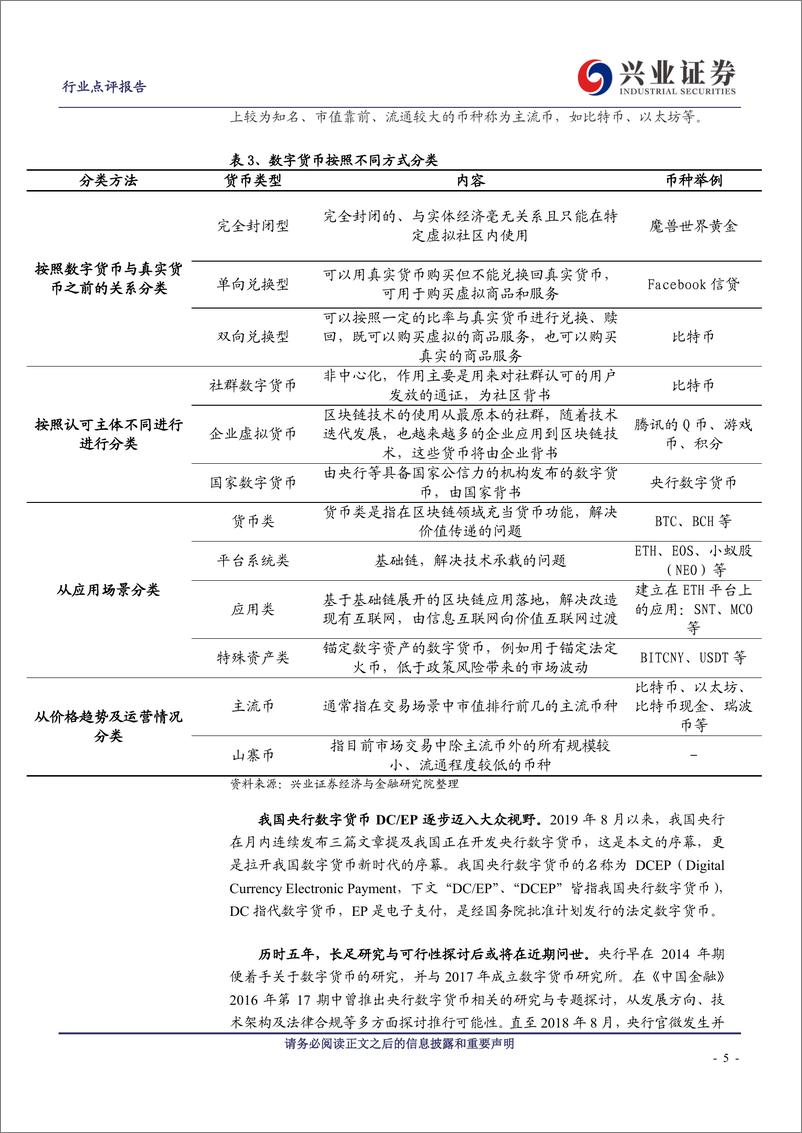 《计算机行业区块链与数字货币系列专题三：“区块链+”政策风口已至，央行数字货币一骑破围城-20191027-兴业证券-26页》 - 第6页预览图