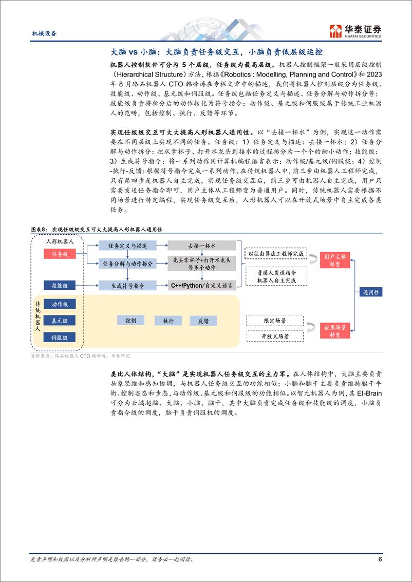 《20231204-人形机器人需要怎样的大模型？》 - 第6页预览图