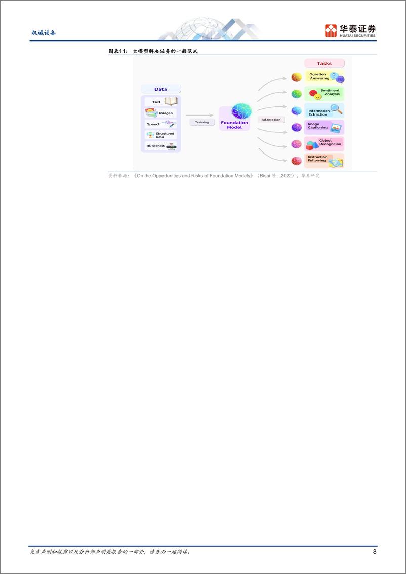 《20231204-人形机器人需要怎样的大模型？》 - 第8页预览图