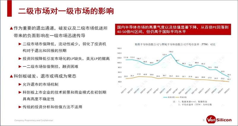 《2022世界半导体大会-芯原股份-百年变局、世纪疫情下，中国半导体产业的“危”与“机”》 - 第4页预览图