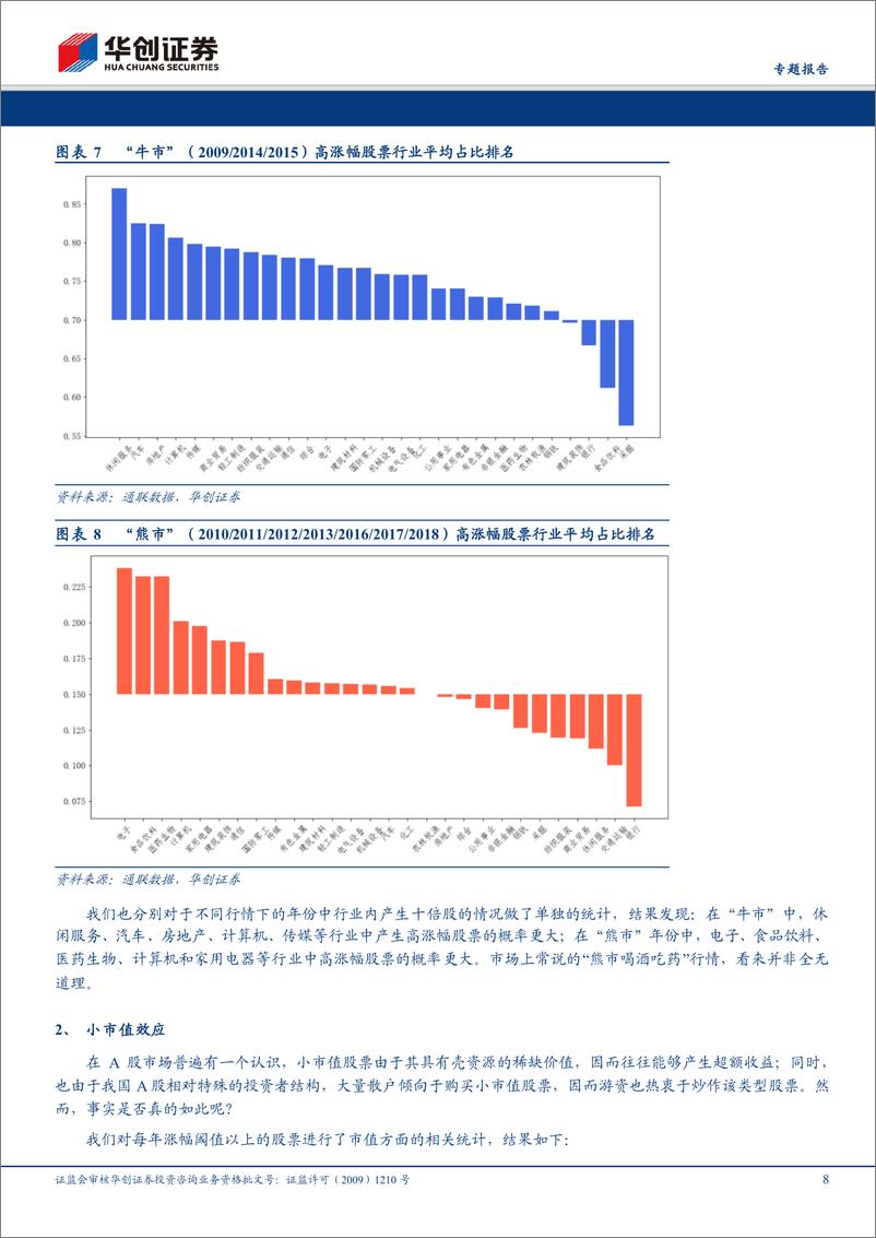 《华创证2018092华创证券专题报告：“十倍股”的研究》 - 第8页预览图