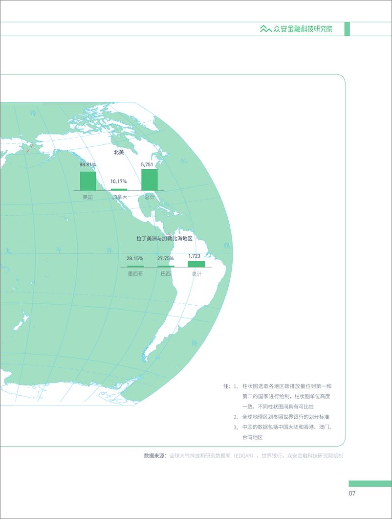 《2022保险碳中和系列报告之二：低碳时代的绿色保险产品》 - 第8页预览图