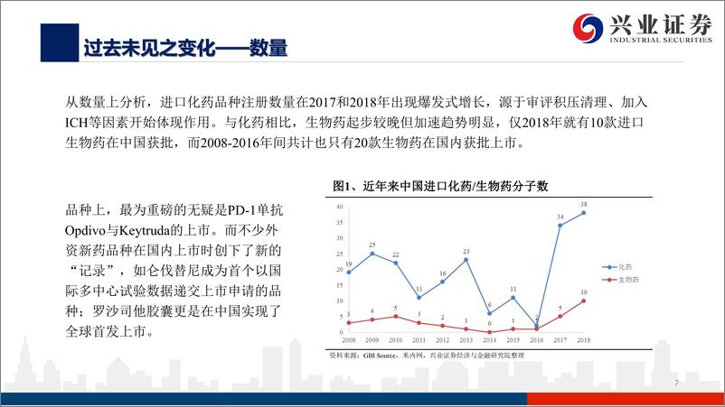 《他山之石，外资药企中国市场策略变化的危与机-20200408-兴业证券-127页》 - 第8页预览图