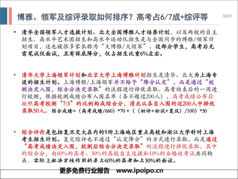 《2019年上海地区升学体系及升学政策研究》 - 第8页预览图