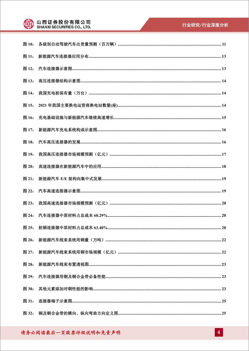 《铜行业连接器用铜合金专题报告：新能源带动汽车连接器产业变革，打开高端铜合金国产替代窗口-20230104-山西证券-40页》 - 第5页预览图