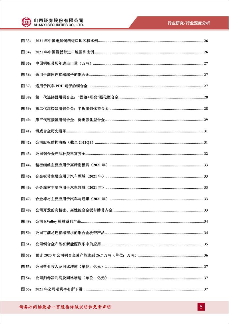 《铜行业连接器用铜合金专题报告：新能源带动汽车连接器产业变革，打开高端铜合金国产替代窗口-20230104-山西证券-40页》 - 第6页预览图