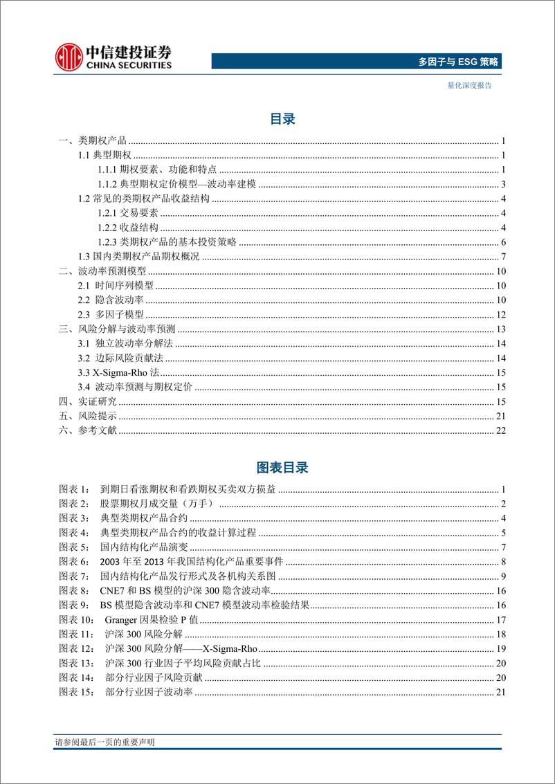 《多因子与ESG策略：CNE7模型在期权定价中的应用-20230321-中信建投-27页》 - 第3页预览图