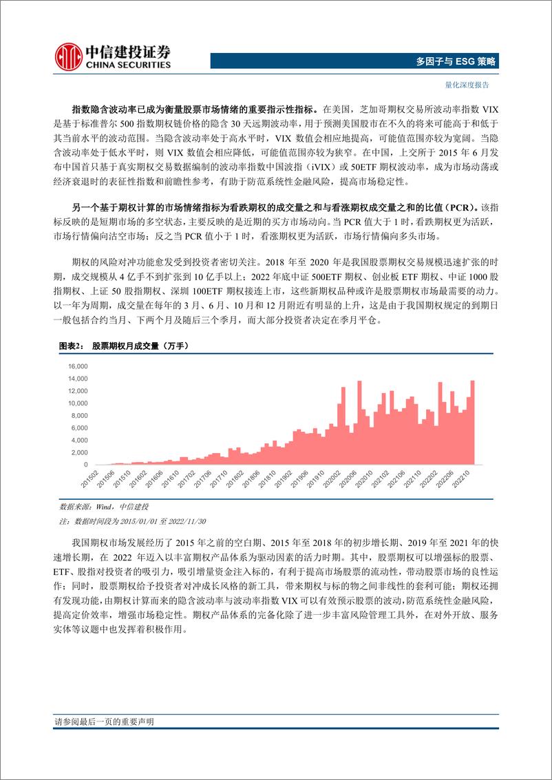 《多因子与ESG策略：CNE7模型在期权定价中的应用-20230321-中信建投-27页》 - 第6页预览图