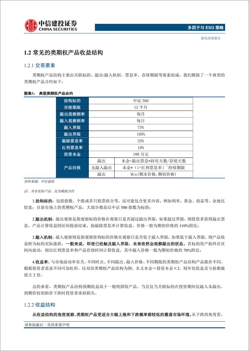 《多因子与ESG策略：CNE7模型在期权定价中的应用-20230321-中信建投-27页》 - 第8页预览图