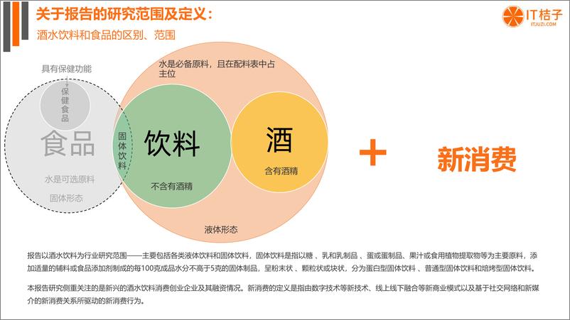 《IT桔子-2022 年中国酒水饮料新消费融资报告-54页》 - 第3页预览图