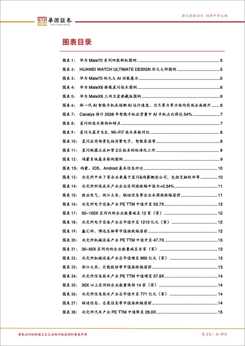 《北交所科技成长产业跟踪第三期：华为Mate品牌盛典发布鸿蒙AI新品，关注北交所鸿蒙%26星闪相关公司-241201-华源证券-19页》 - 第3页预览图