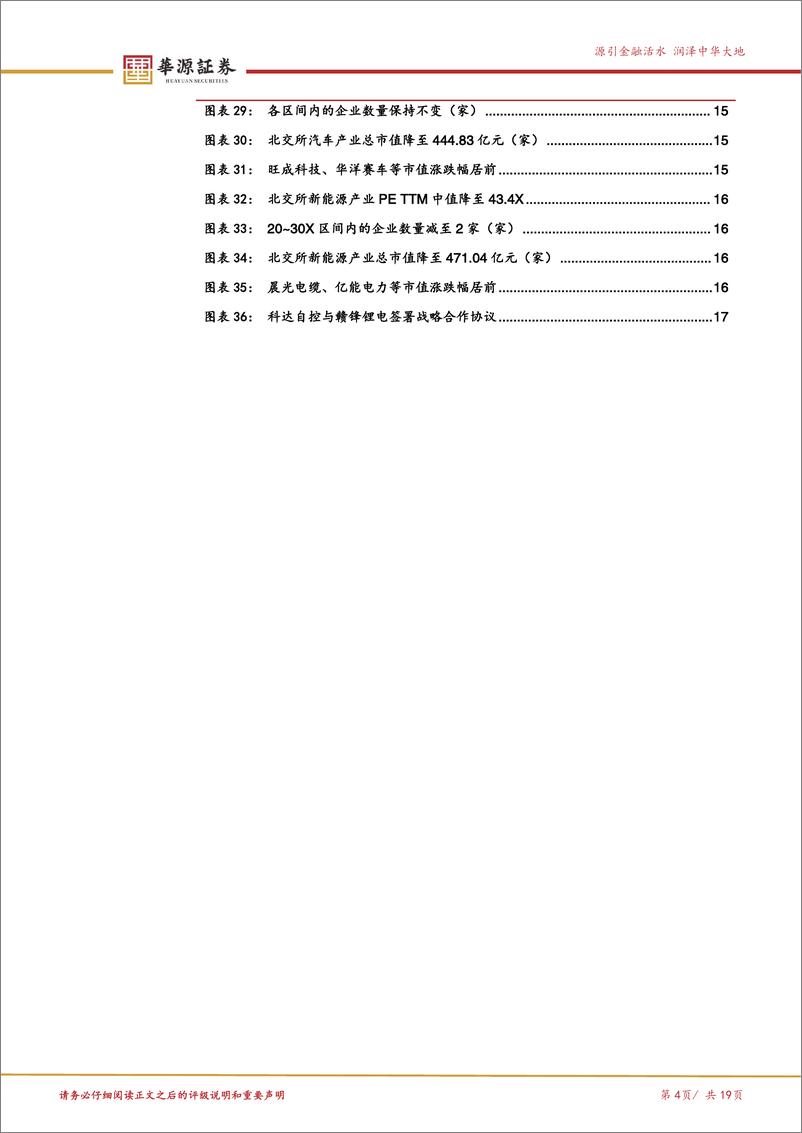 《北交所科技成长产业跟踪第三期：华为Mate品牌盛典发布鸿蒙AI新品，关注北交所鸿蒙%26星闪相关公司-241201-华源证券-19页》 - 第4页预览图