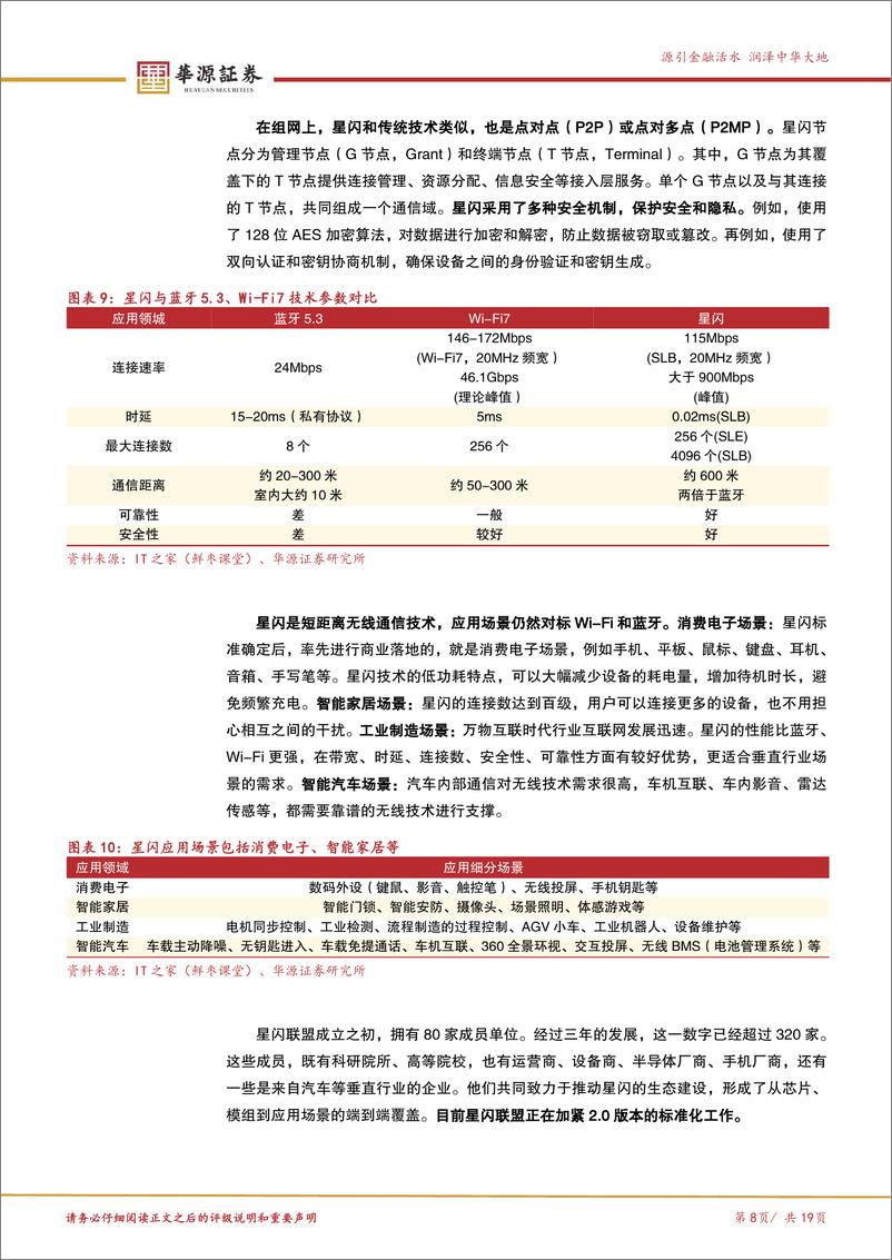 《北交所科技成长产业跟踪第三期：华为Mate品牌盛典发布鸿蒙AI新品，关注北交所鸿蒙%26星闪相关公司-241201-华源证券-19页》 - 第8页预览图