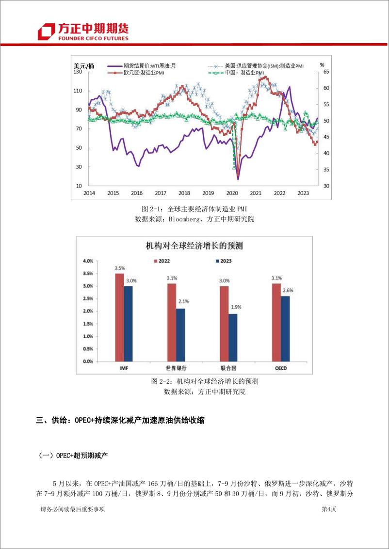 《原油三季度回顾与四季度展望：OPEC+超预期减产，油价估值进一步抬升-20230910-方正中期期货-24页》 - 第5页预览图