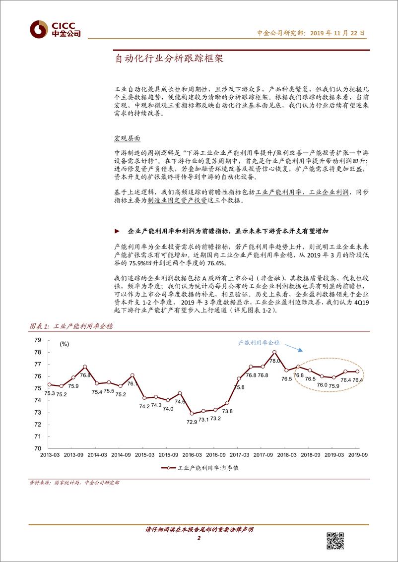 《机械行业：需求筑底，拐点将现，把握自动化行业左侧布局机会-20191122-中金公司-10页》 - 第3页预览图