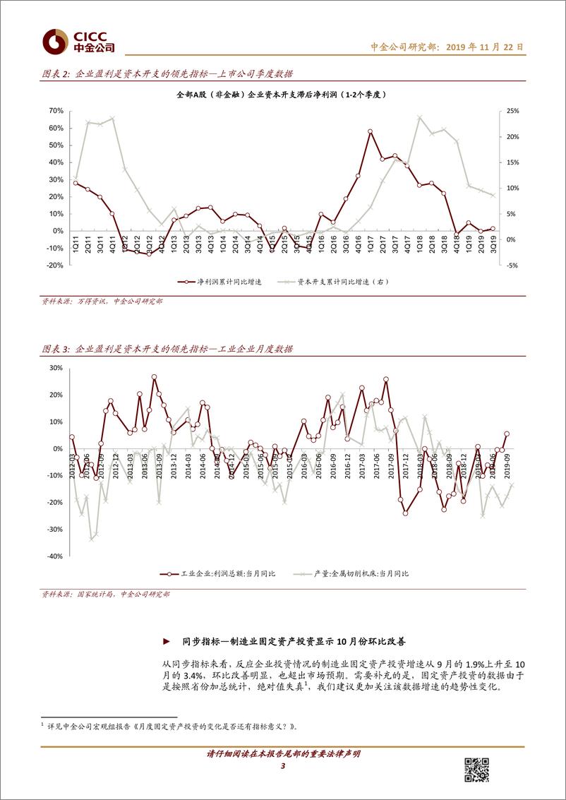 《机械行业：需求筑底，拐点将现，把握自动化行业左侧布局机会-20191122-中金公司-10页》 - 第4页预览图