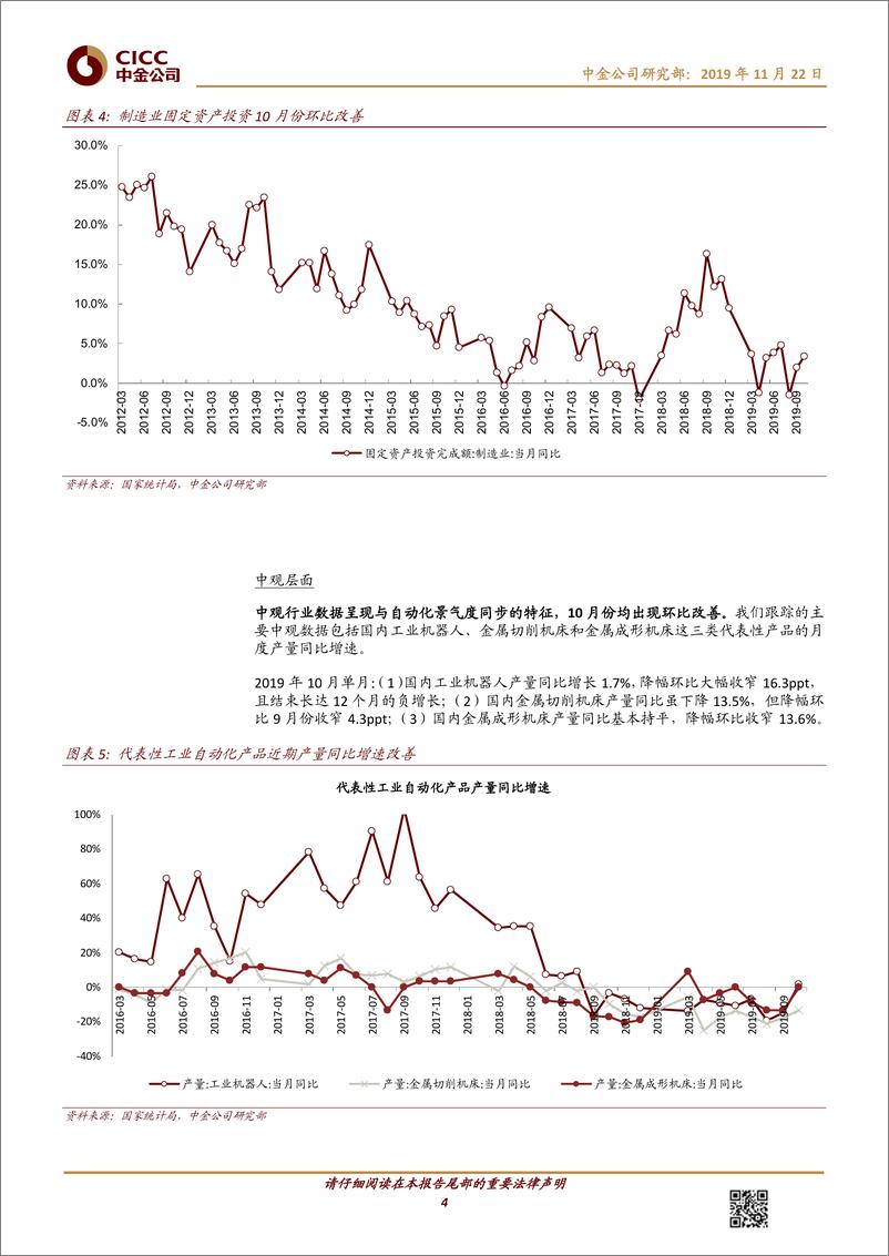 《机械行业：需求筑底，拐点将现，把握自动化行业左侧布局机会-20191122-中金公司-10页》 - 第5页预览图