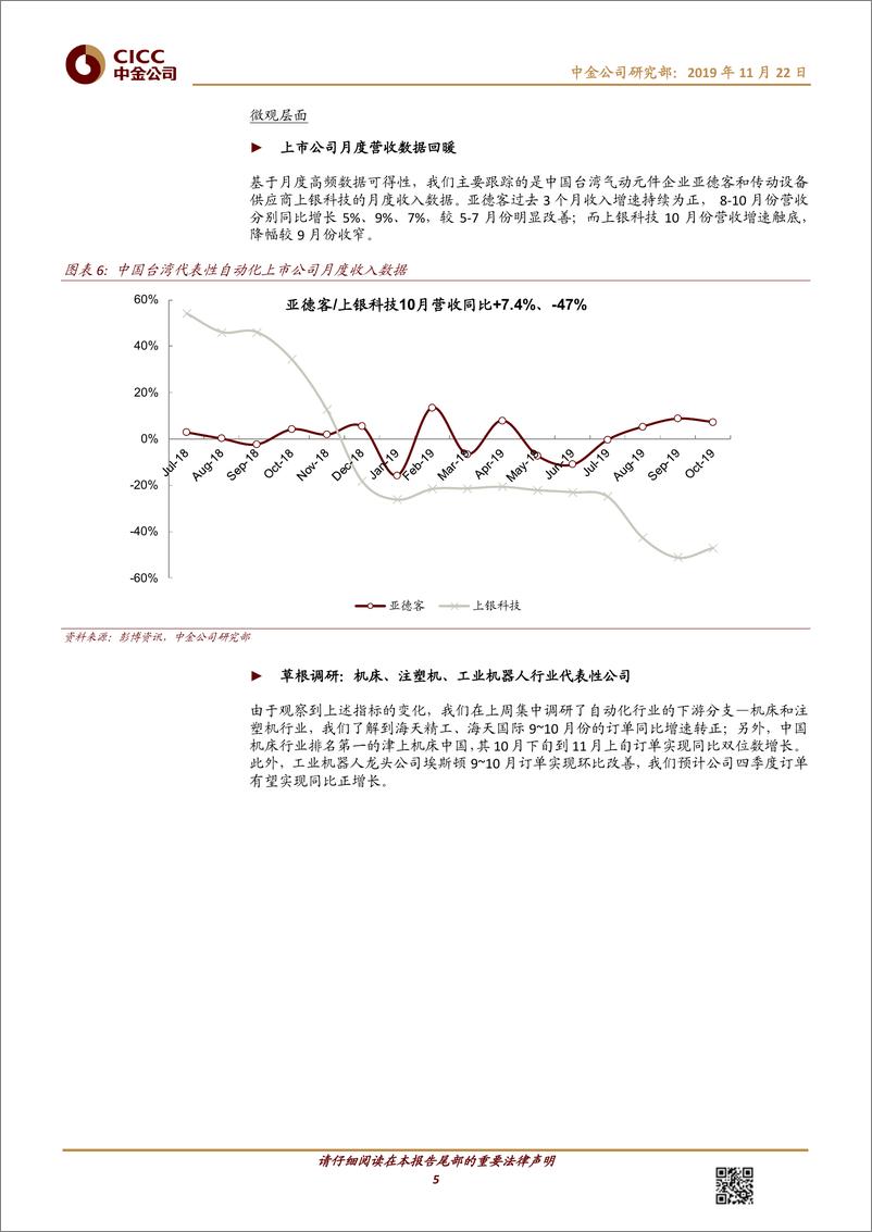 《机械行业：需求筑底，拐点将现，把握自动化行业左侧布局机会-20191122-中金公司-10页》 - 第6页预览图