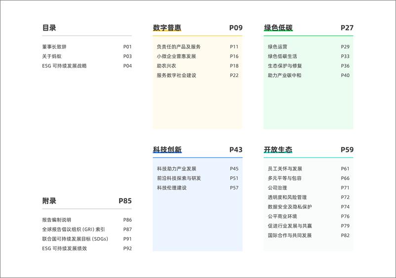 《蚂蚁集团：2021年可持续发展报告-97页》 - 第3页预览图