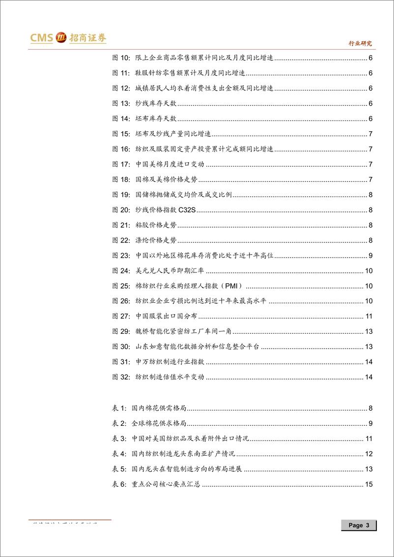 《纺织制造行业2019年中期投资策略：贸易摩擦倒逼产业格局重塑，龙头享竞争力溢价-20190621-招商证券-17页》 - 第4页预览图