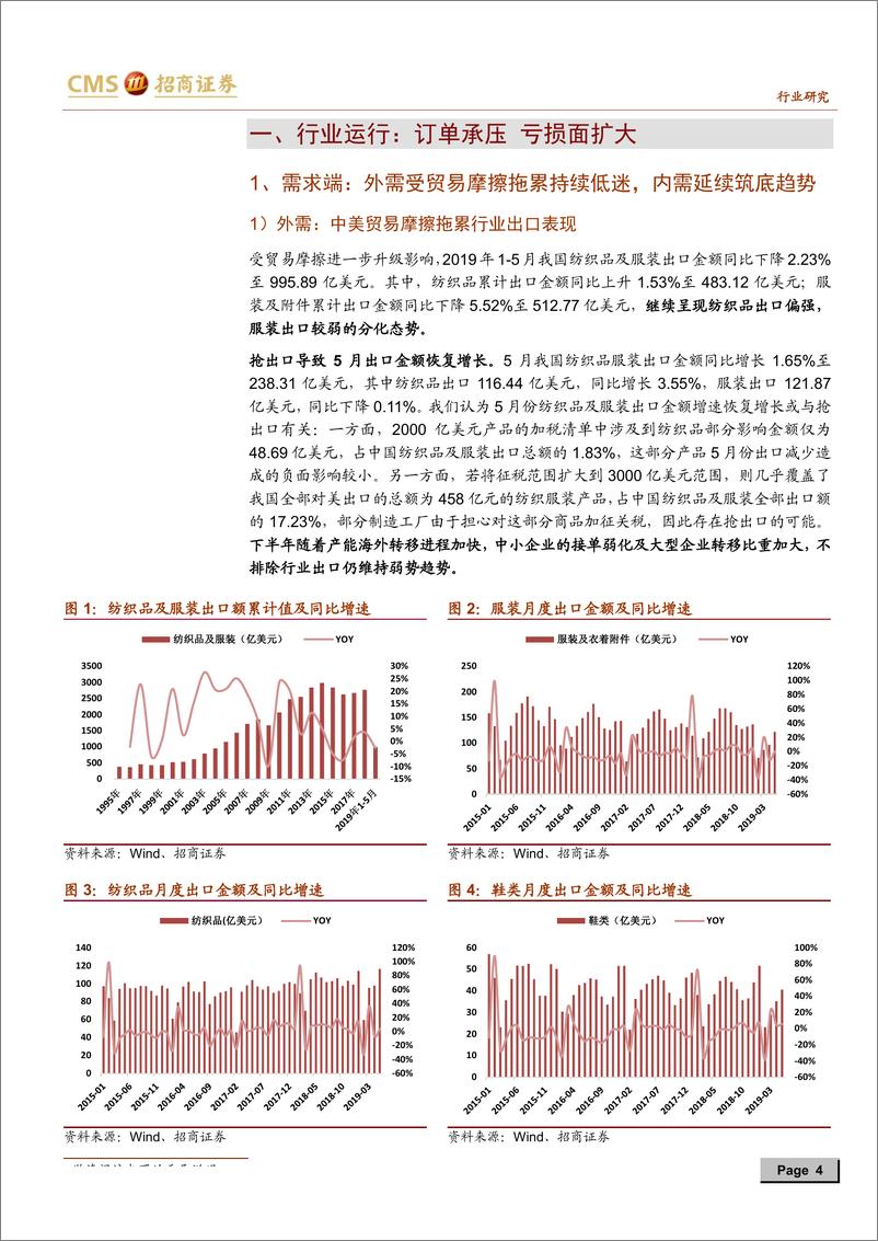 《纺织制造行业2019年中期投资策略：贸易摩擦倒逼产业格局重塑，龙头享竞争力溢价-20190621-招商证券-17页》 - 第5页预览图