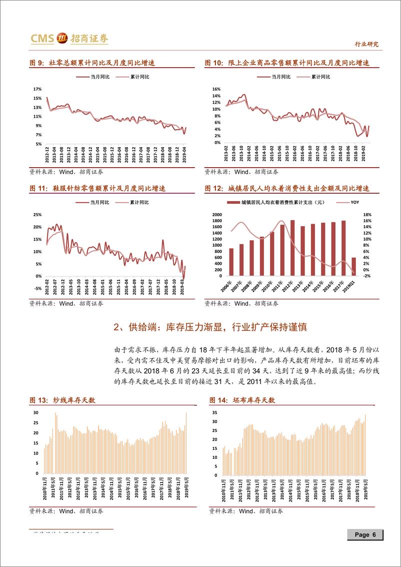 《纺织制造行业2019年中期投资策略：贸易摩擦倒逼产业格局重塑，龙头享竞争力溢价-20190621-招商证券-17页》 - 第7页预览图