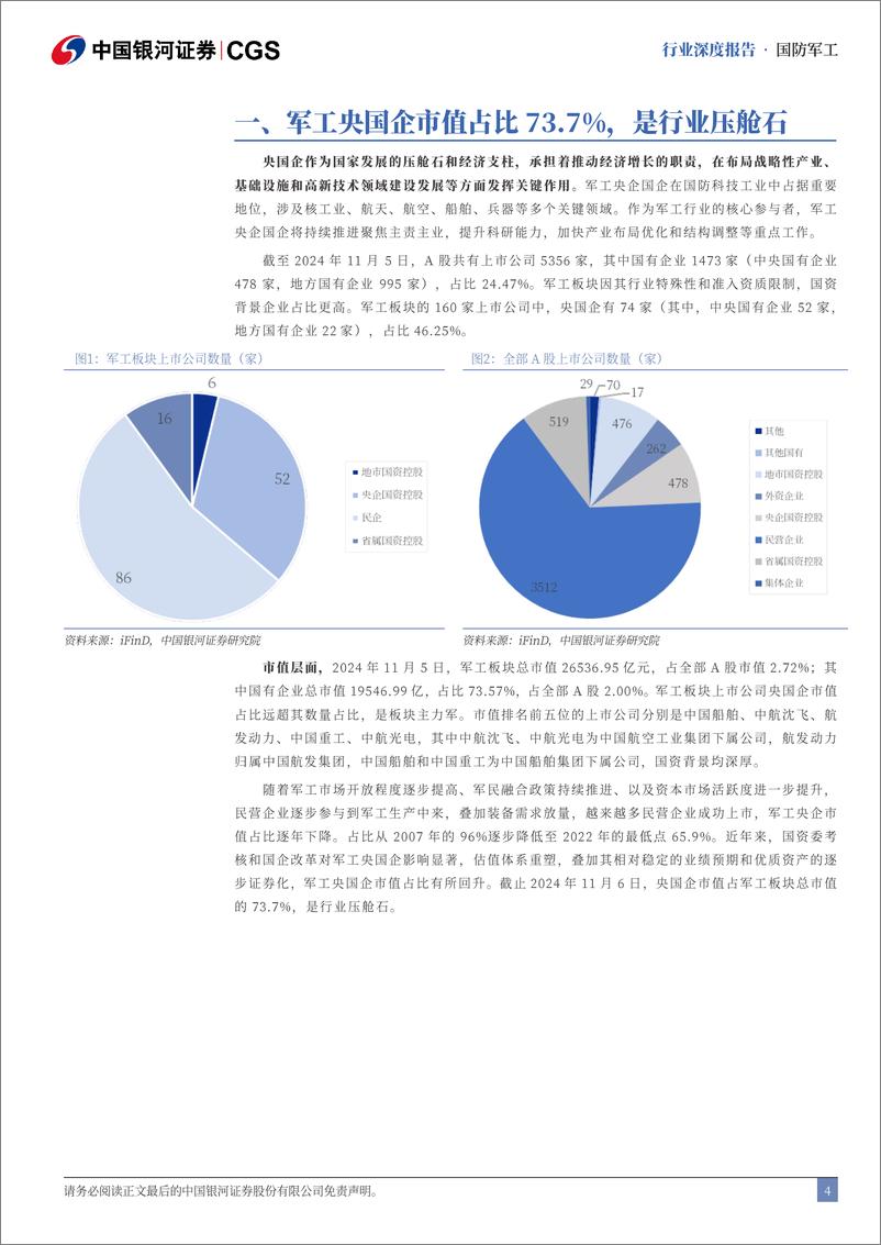 《军工央国企引领专题_资产整合再深化_提质增效焕新颜》 - 第4页预览图